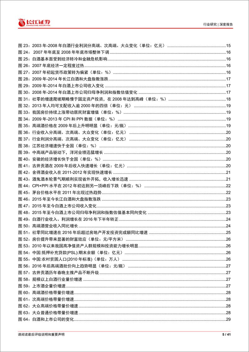 《白酒行业深度复盘系列一：行业发展驱动，由量向价，从外至内-240922-长江证券-41页》 - 第5页预览图