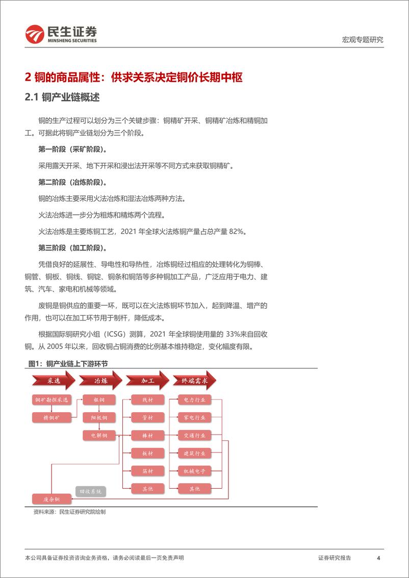 《大宗框架系列研究（一）：未来铜价走势？解析铜博士-20230808-民生证券-17页》 - 第5页预览图