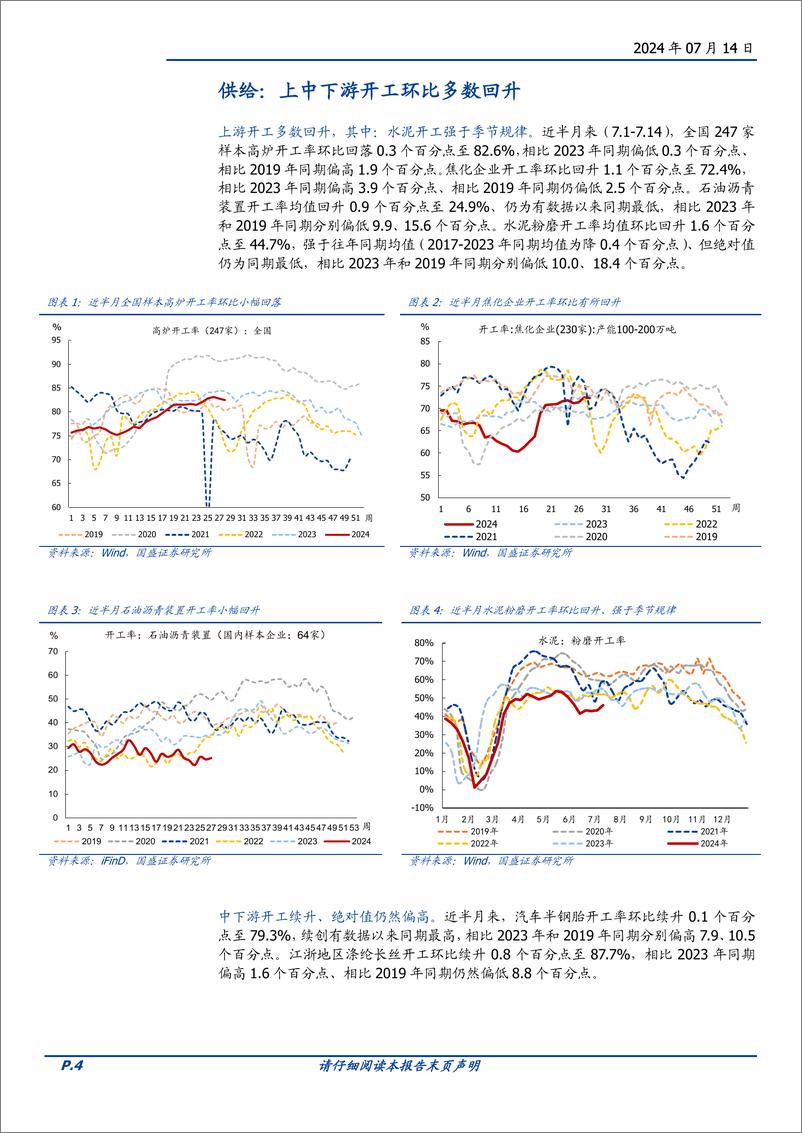 《高频半月观：5.17新政以来，地产销售首次超季节性回落-240714-国盛证券-16页》 - 第4页预览图