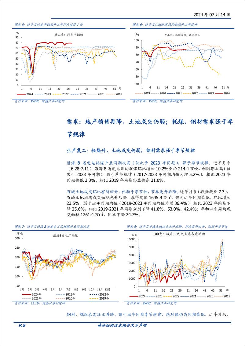 《高频半月观：5.17新政以来，地产销售首次超季节性回落-240714-国盛证券-16页》 - 第5页预览图