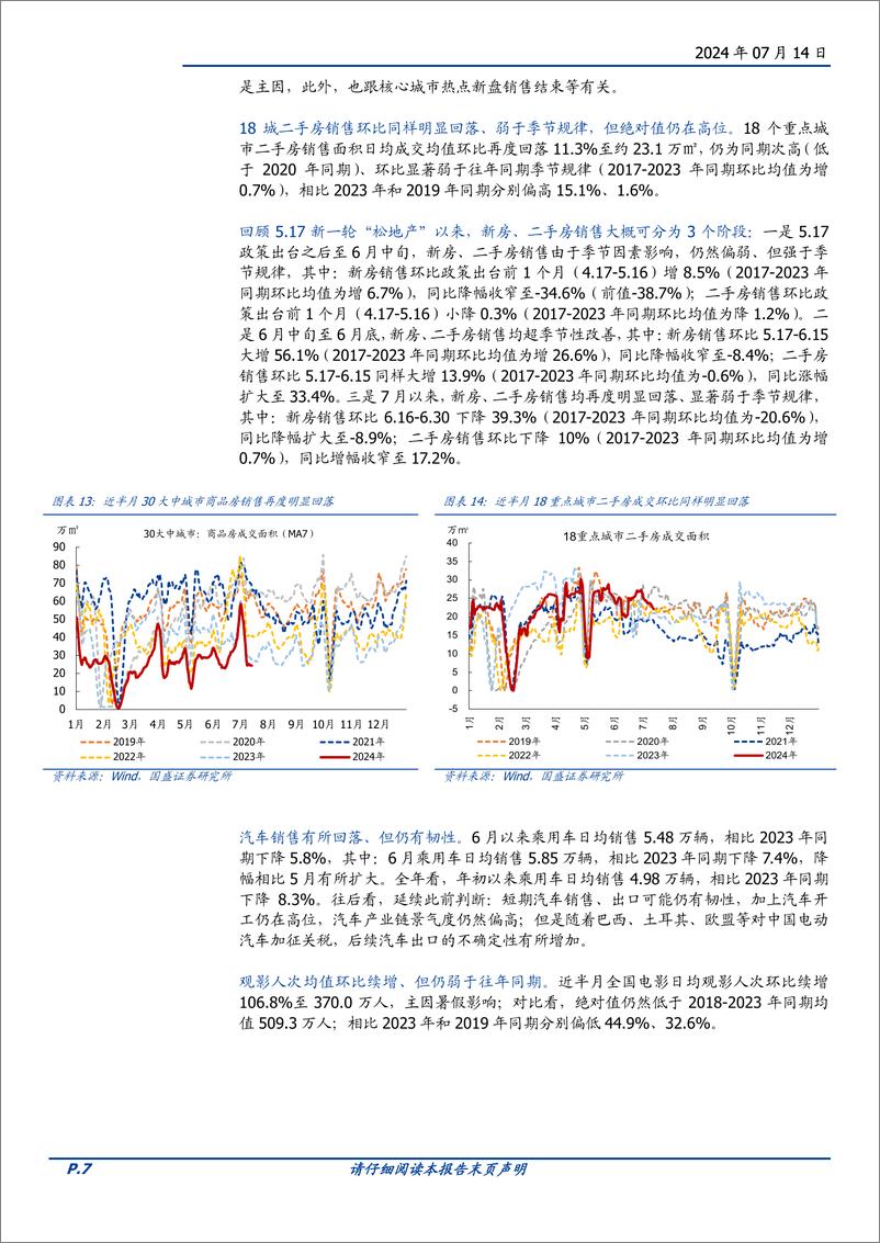 《高频半月观：5.17新政以来，地产销售首次超季节性回落-240714-国盛证券-16页》 - 第7页预览图