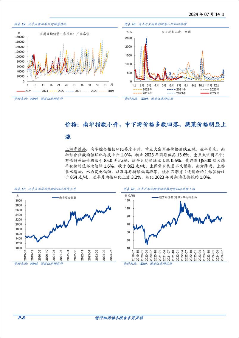 《高频半月观：5.17新政以来，地产销售首次超季节性回落-240714-国盛证券-16页》 - 第8页预览图