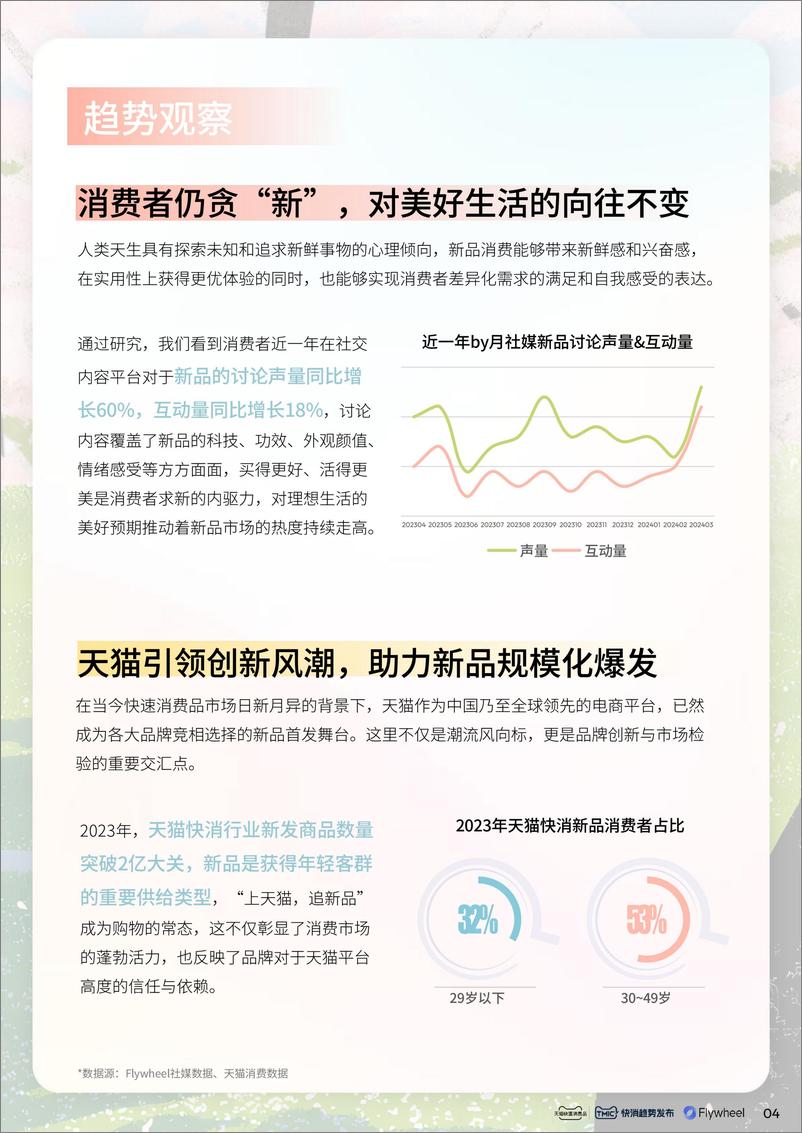 《2024天猫快消趋势新品星发布白皮书-TMICxFlywheel-43页》 - 第5页预览图