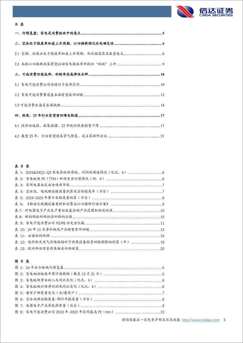 《家用电器行业2025年度策略报告：配置确定性的白电，拥抱高弹性的可选消费-250110-信达证券-24页》 - 第3页预览图