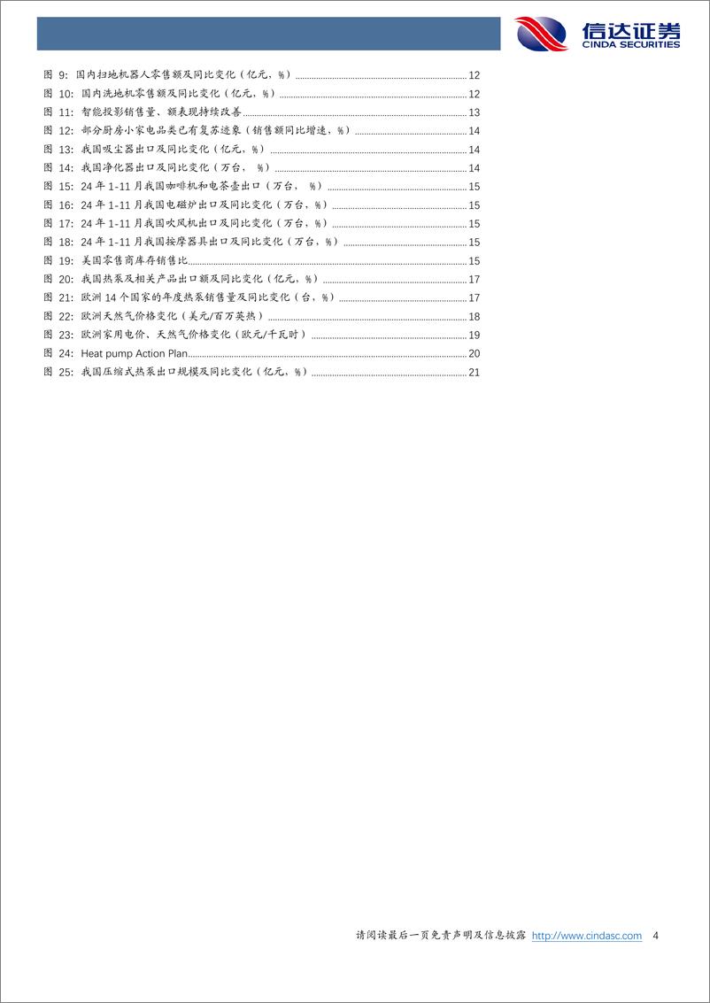 《家用电器行业2025年度策略报告：配置确定性的白电，拥抱高弹性的可选消费-250110-信达证券-24页》 - 第4页预览图