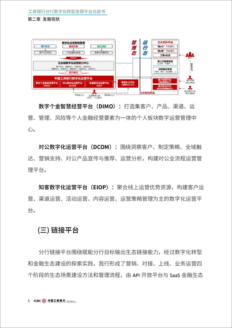 《2024年工商银行分行数字化转型支撑平台白皮书》 - 第7页预览图