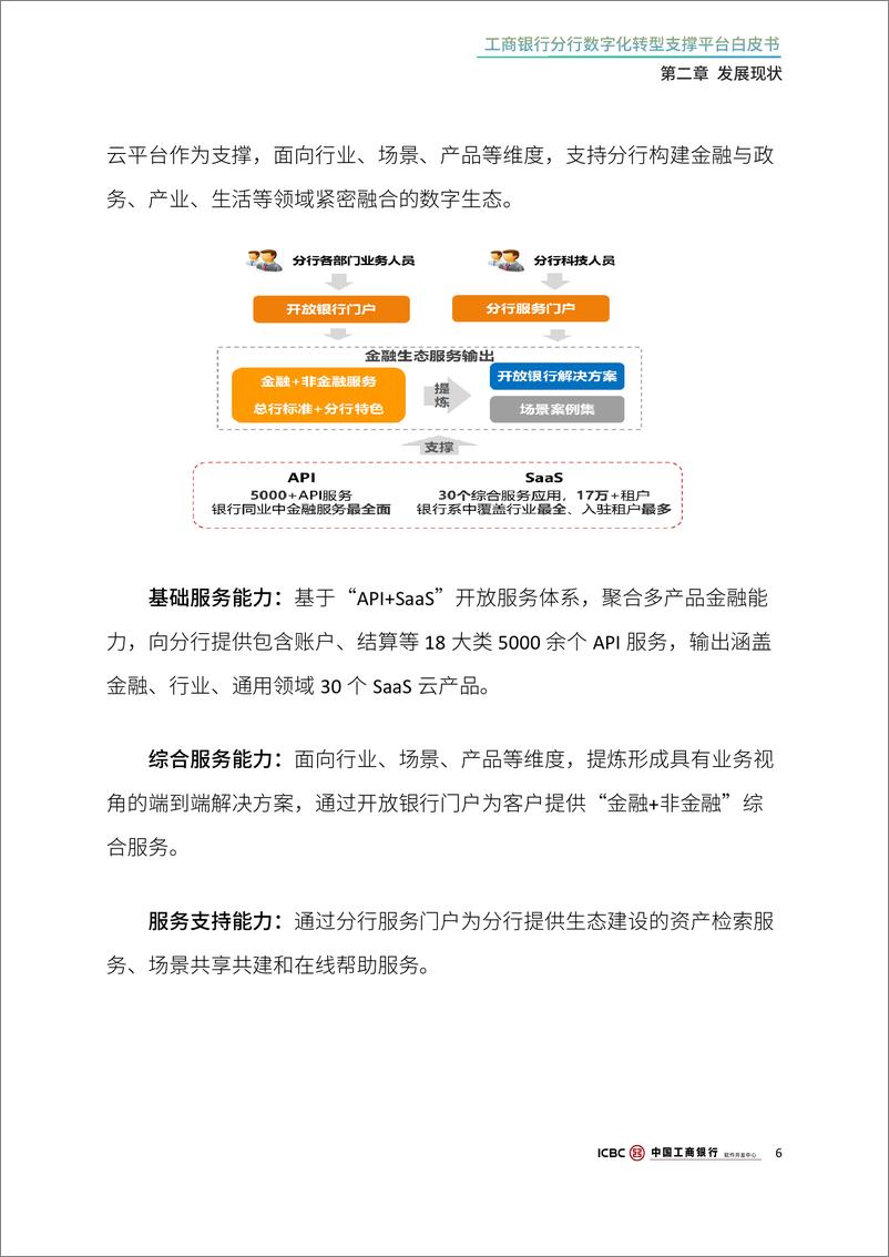 《2024年工商银行分行数字化转型支撑平台白皮书》 - 第8页预览图