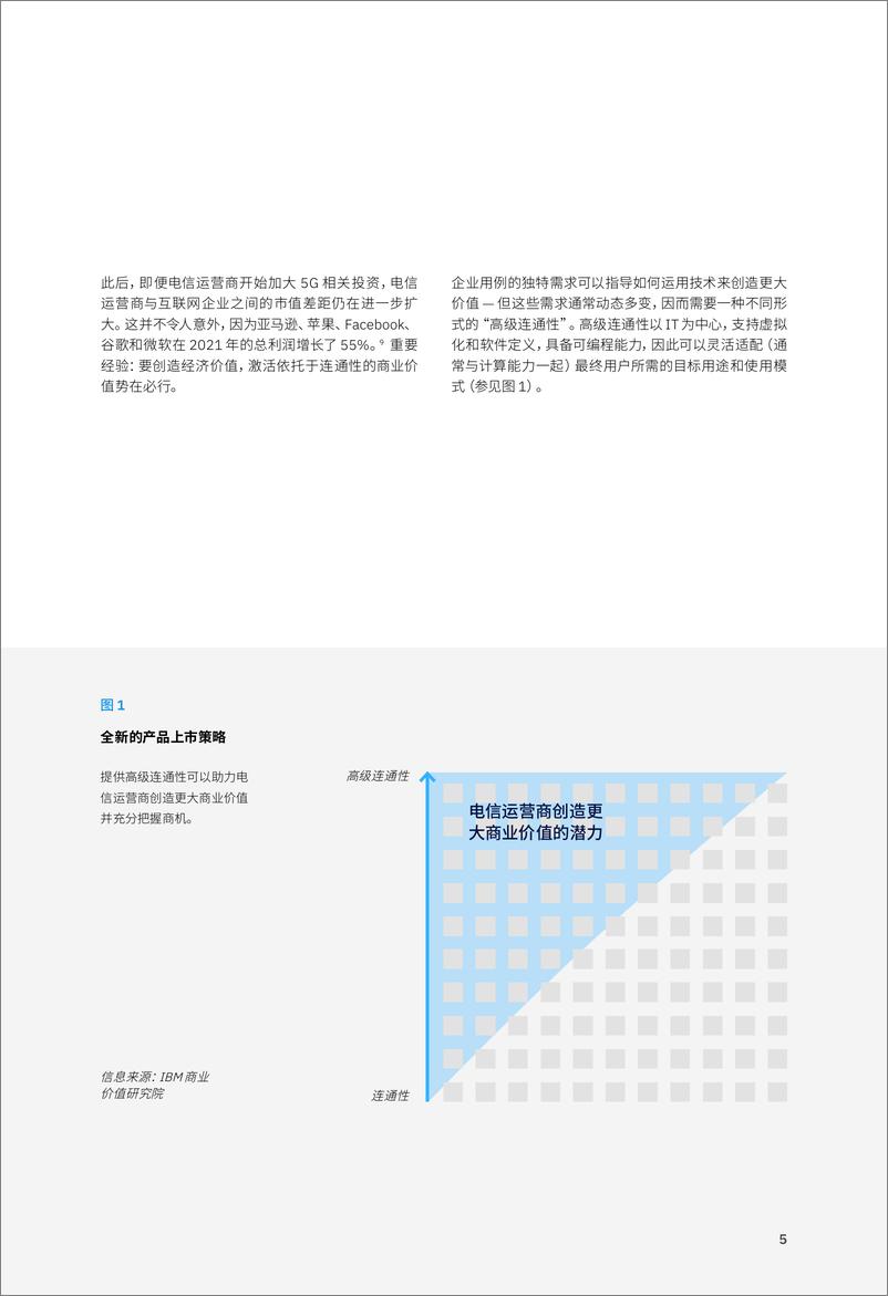 《IBM-引领 5G 未来的电信战略：价值创造势在必行-24页》 - 第8页预览图