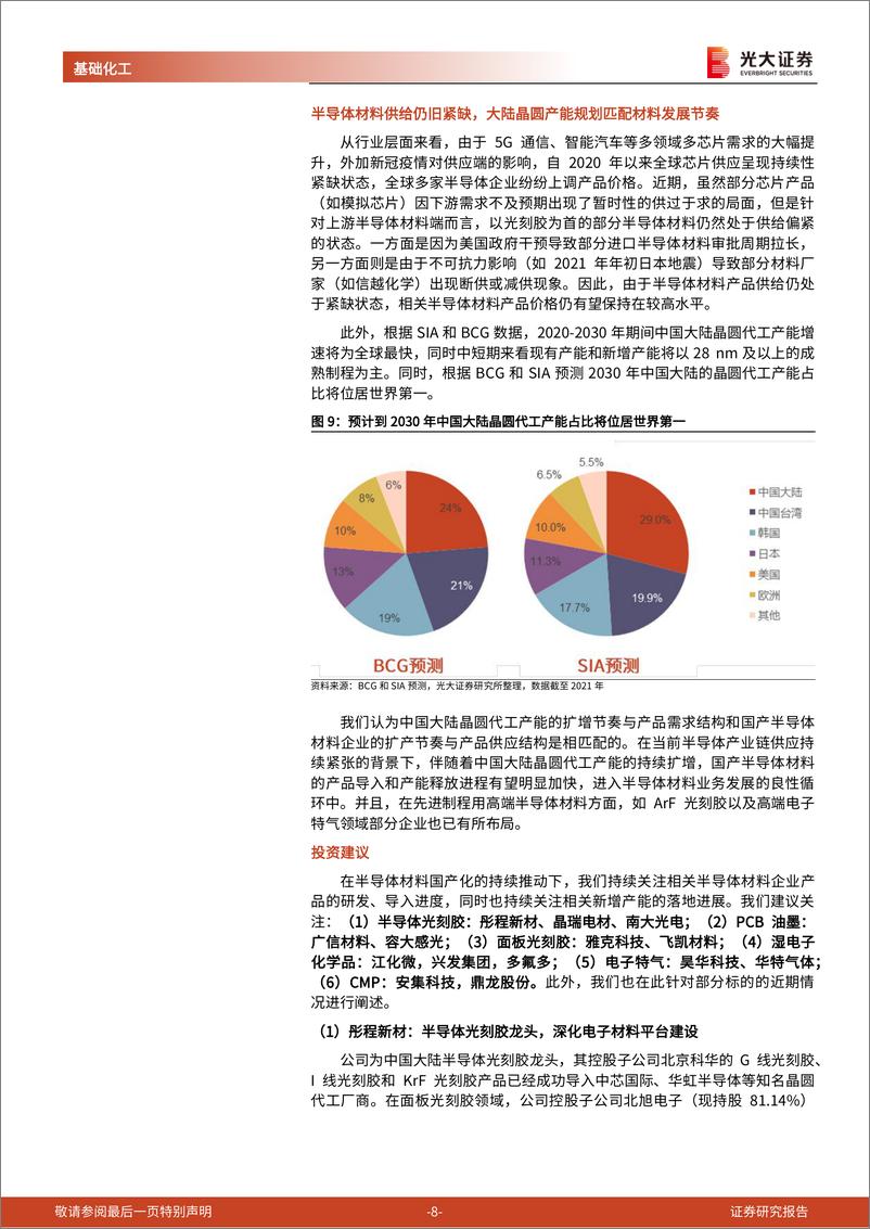 《基础化工行业周报：美国芯片法案加强对华限制，半导体国产化推动电子材料成PassworRemoved》 - 第8页预览图