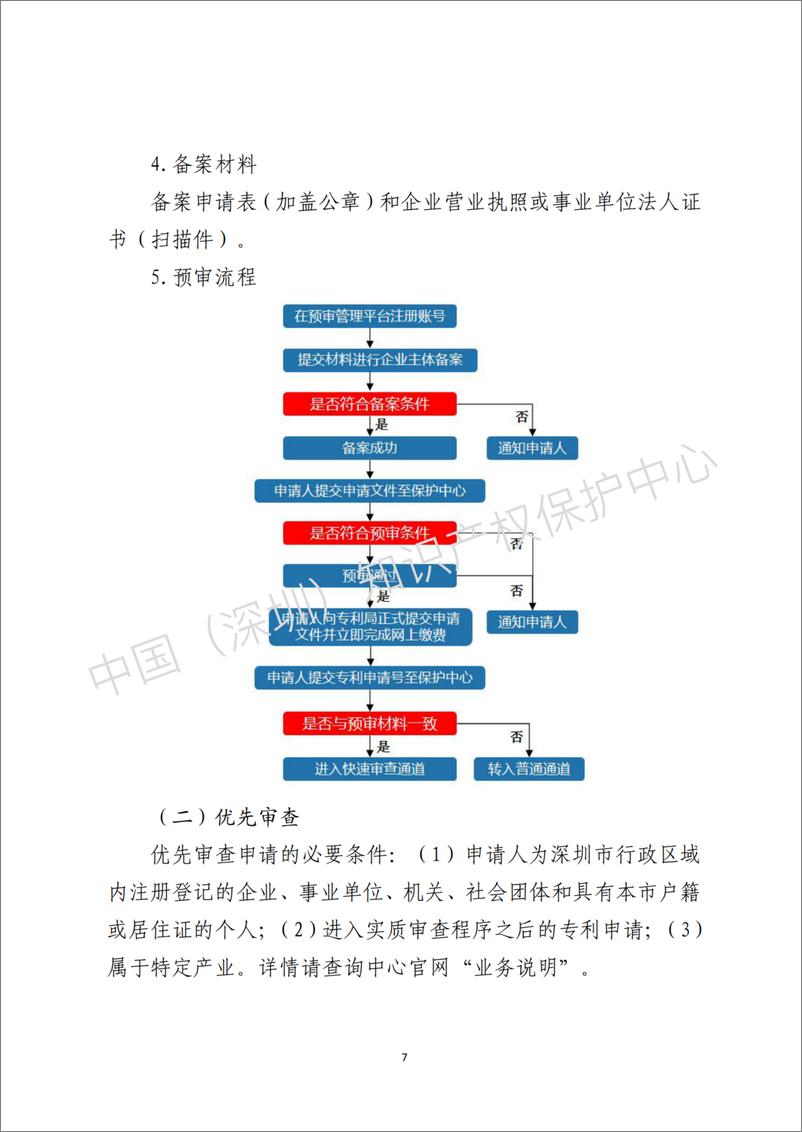 《人工智能_AI_领域专利布局与申请指引》 - 第8页预览图