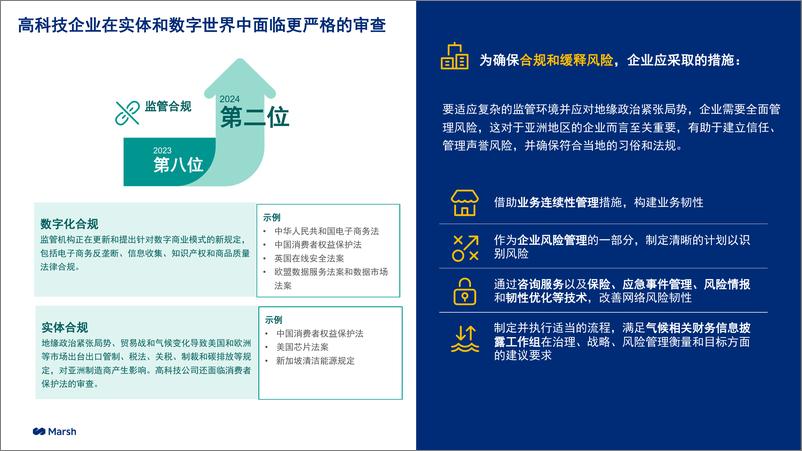 《Marsh达信_2024年亚洲高科技行业面临的前十大风险报告》 - 第4页预览图