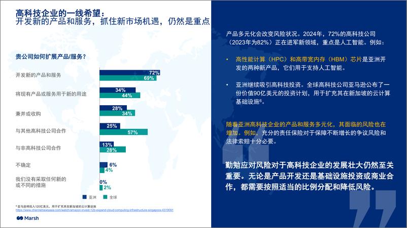 《Marsh达信_2024年亚洲高科技行业面临的前十大风险报告》 - 第8页预览图