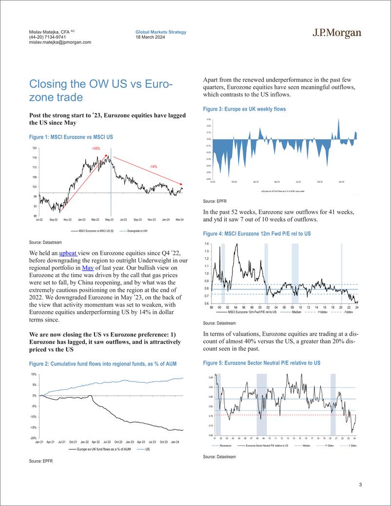 《JPMorgan-Equity Strategy Closing the OW US vs Eurozone trade-107092885》 - 第3页预览图