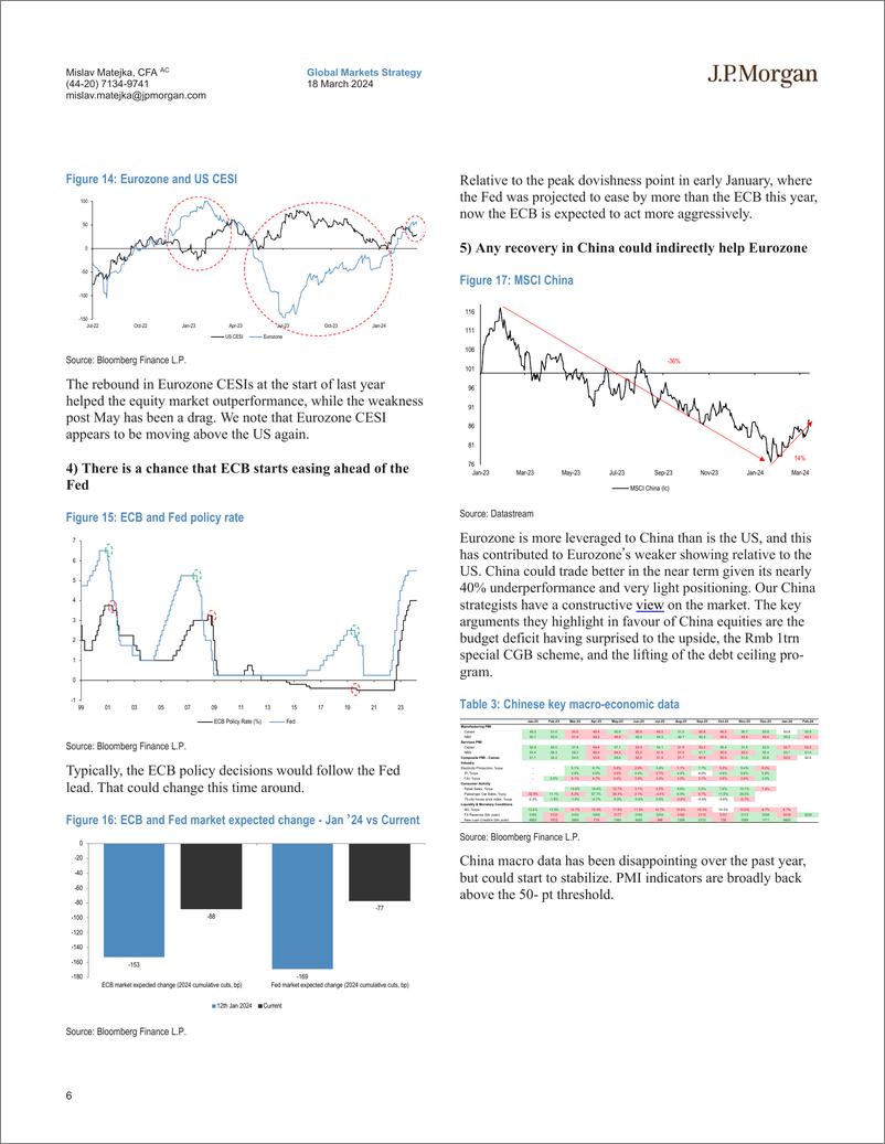 《JPMorgan-Equity Strategy Closing the OW US vs Eurozone trade-107092885》 - 第6页预览图