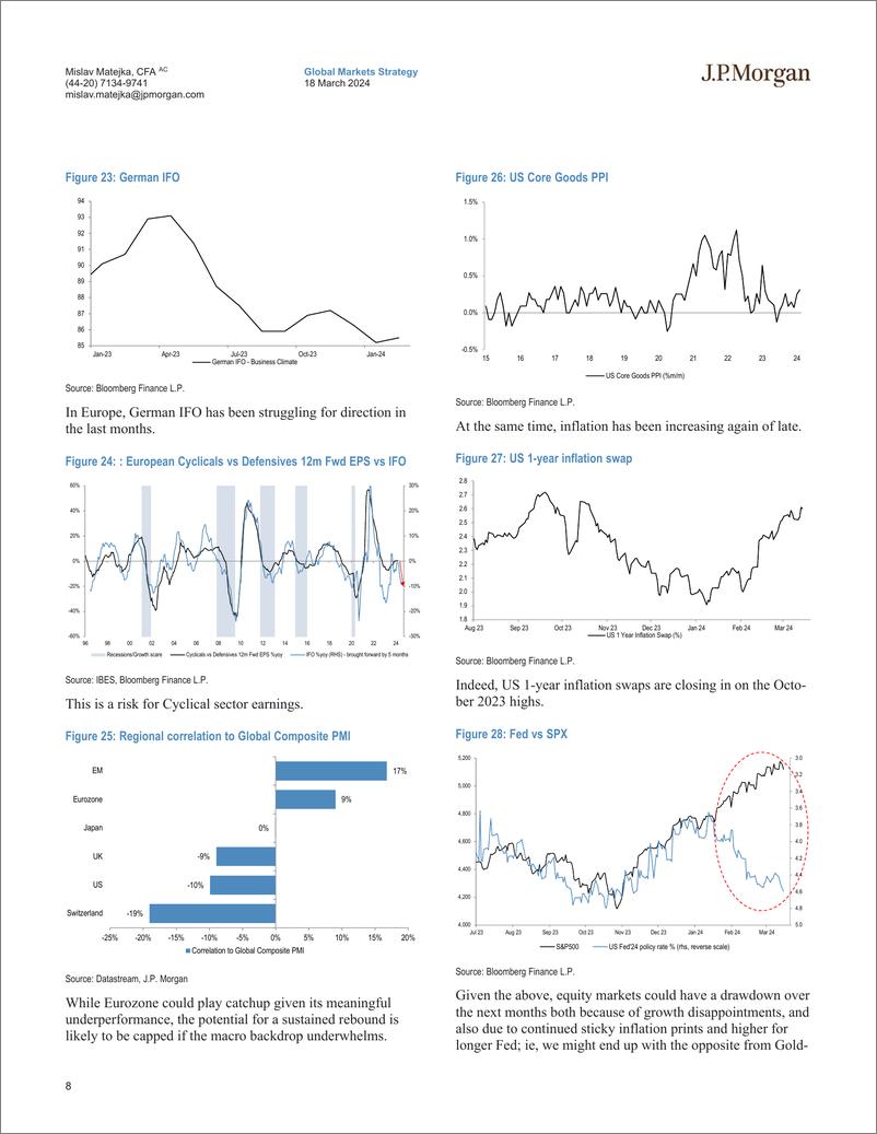 《JPMorgan-Equity Strategy Closing the OW US vs Eurozone trade-107092885》 - 第8页预览图