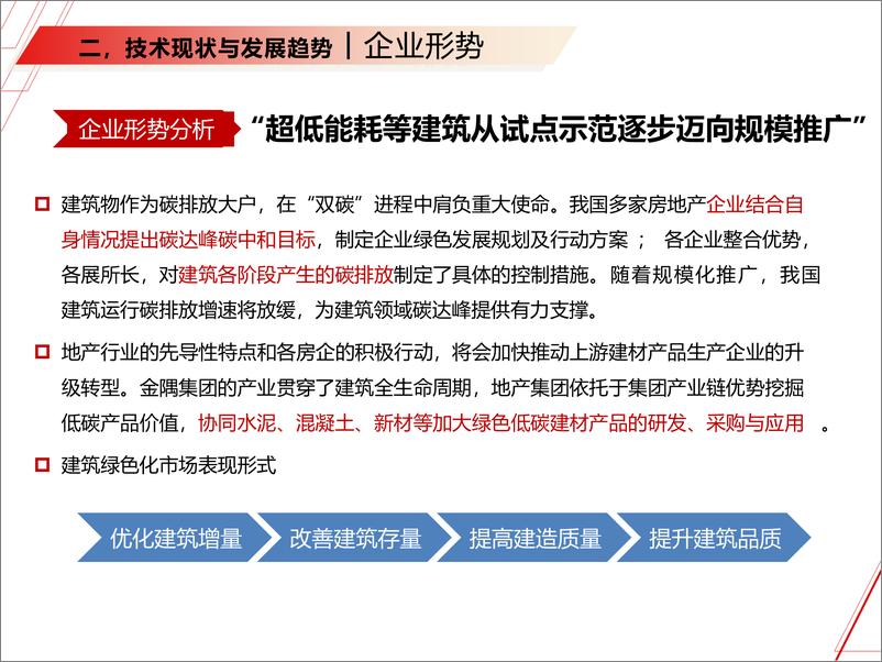 《建筑绿色发展趋势下—企业实践与思考(1)》 - 第8页预览图