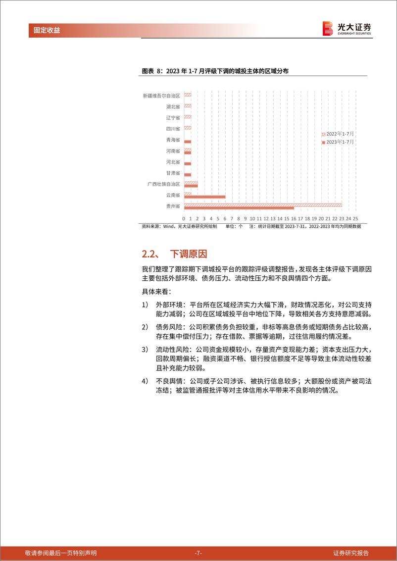 《2023年跟踪期信用债评级调整研究之二：2023年7月发债主体信用评级下调梳理-20230823-光大证券-15页》 - 第8页预览图