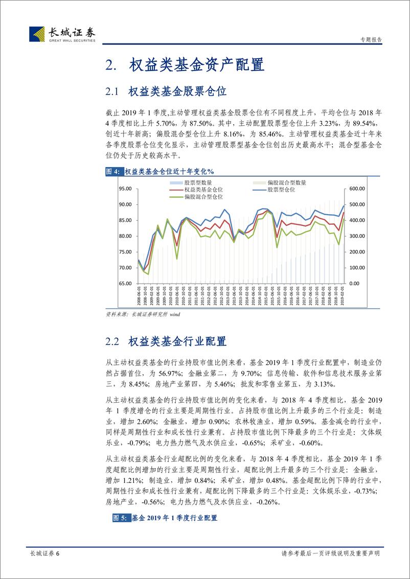 《基金2019年1季报点评：基金规模历史新高，股票仓位上升-20190423-长城证券-18页》 - 第7页预览图