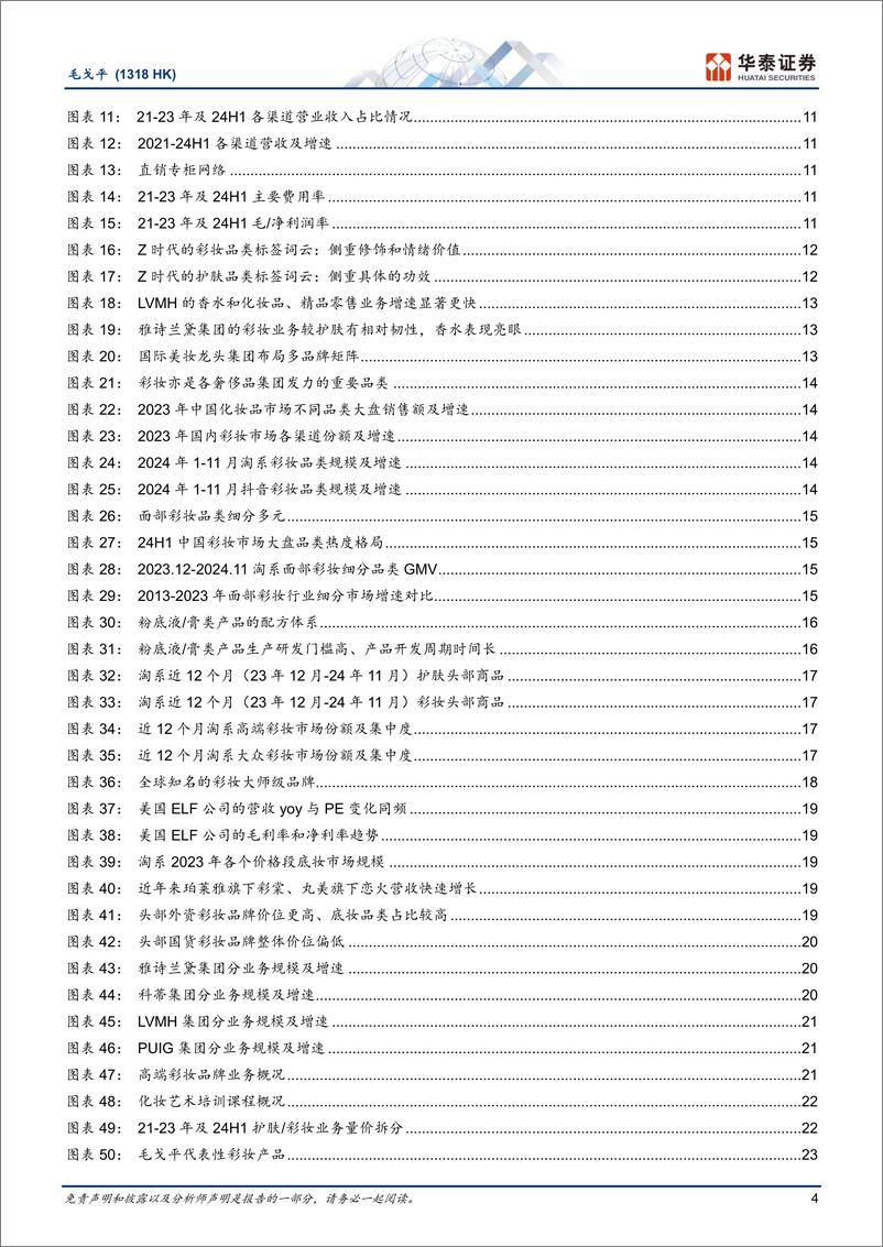 《毛戈平(1318.HK)IP价值稀缺的高端国货美妆龙头-250117-华泰证券-39页》 - 第4页预览图