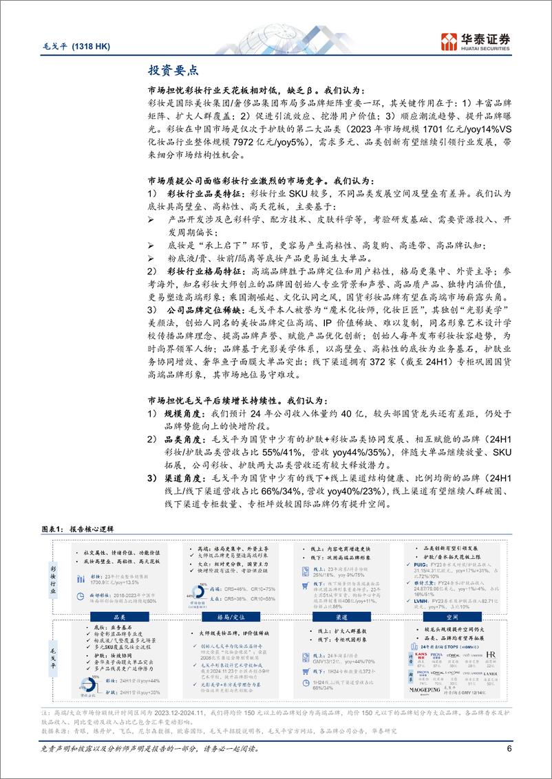 《毛戈平(1318.HK)IP价值稀缺的高端国货美妆龙头-250117-华泰证券-39页》 - 第6页预览图