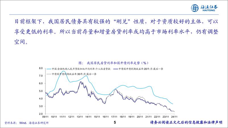 《2025年海通宏观展望：自胜者强-241117-海通证券-47页》 - 第5页预览图