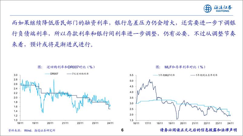 《2025年海通宏观展望：自胜者强-241117-海通证券-47页》 - 第6页预览图