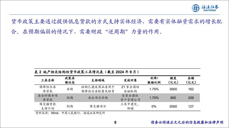 《2025年海通宏观展望：自胜者强-241117-海通证券-47页》 - 第8页预览图