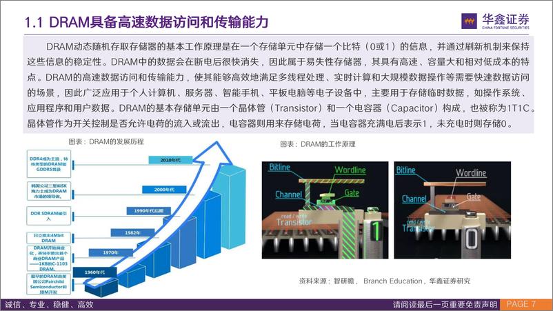 《3D＋DRAM行业专题报告：3D＋DRAM时代或将到来，国产DRAM有望迎来变革契机-240808-华鑫证券-37页》 - 第7页预览图