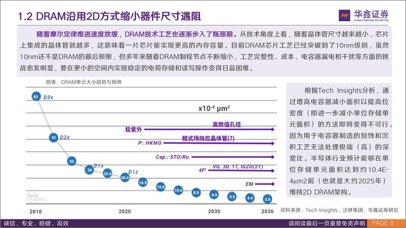 《3D＋DRAM行业专题报告：3D＋DRAM时代或将到来，国产DRAM有望迎来变革契机-240808-华鑫证券-37页》 - 第8页预览图