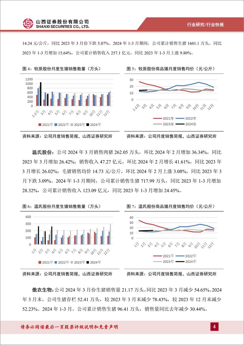 《农林牧渔行业3月上市猪企经营数据跟踪：生猪出栏节奏恢复，产能去化趋势继续-240418-山西证券-14页》 - 第4页预览图