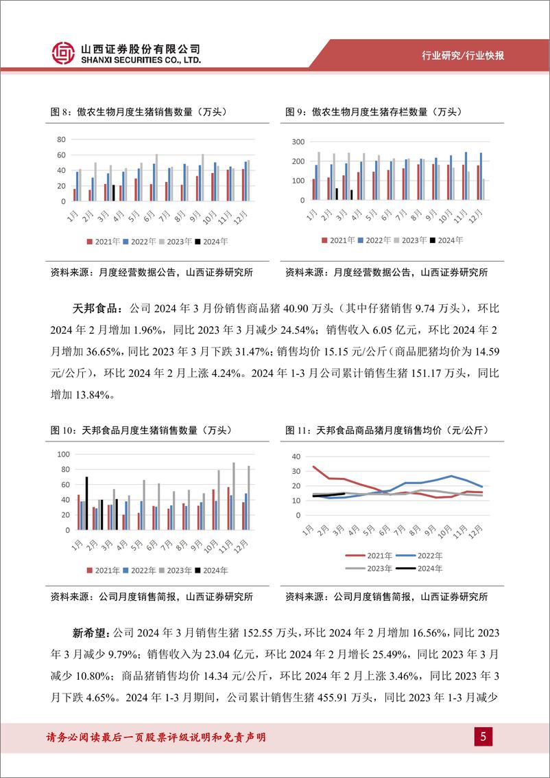 《农林牧渔行业3月上市猪企经营数据跟踪：生猪出栏节奏恢复，产能去化趋势继续-240418-山西证券-14页》 - 第5页预览图