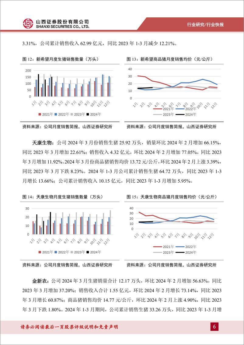 《农林牧渔行业3月上市猪企经营数据跟踪：生猪出栏节奏恢复，产能去化趋势继续-240418-山西证券-14页》 - 第6页预览图