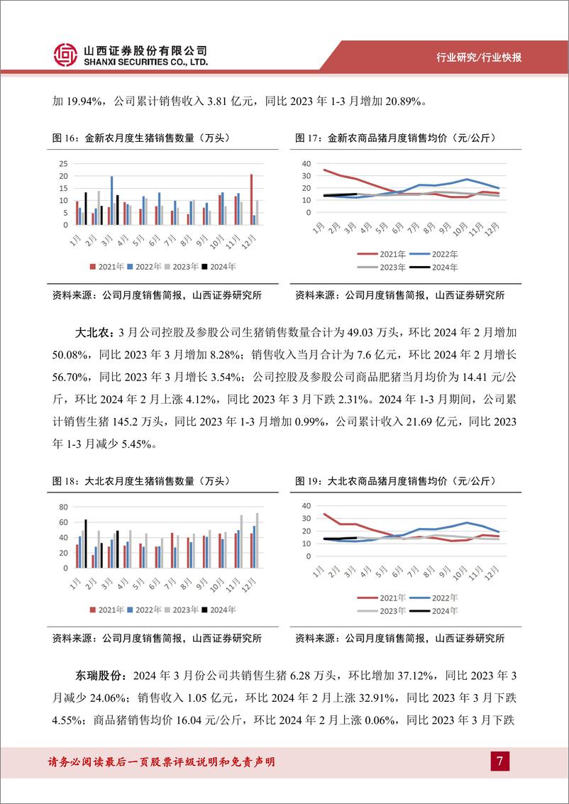 《农林牧渔行业3月上市猪企经营数据跟踪：生猪出栏节奏恢复，产能去化趋势继续-240418-山西证券-14页》 - 第7页预览图