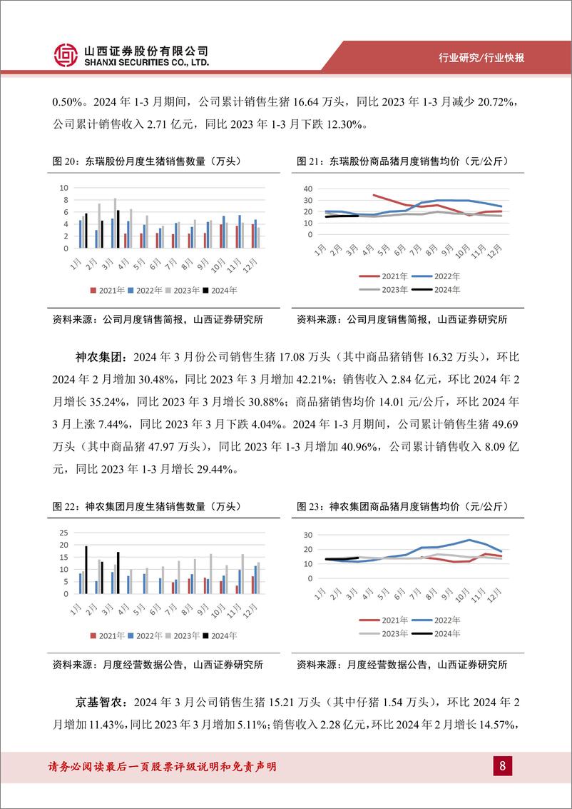 《农林牧渔行业3月上市猪企经营数据跟踪：生猪出栏节奏恢复，产能去化趋势继续-240418-山西证券-14页》 - 第8页预览图