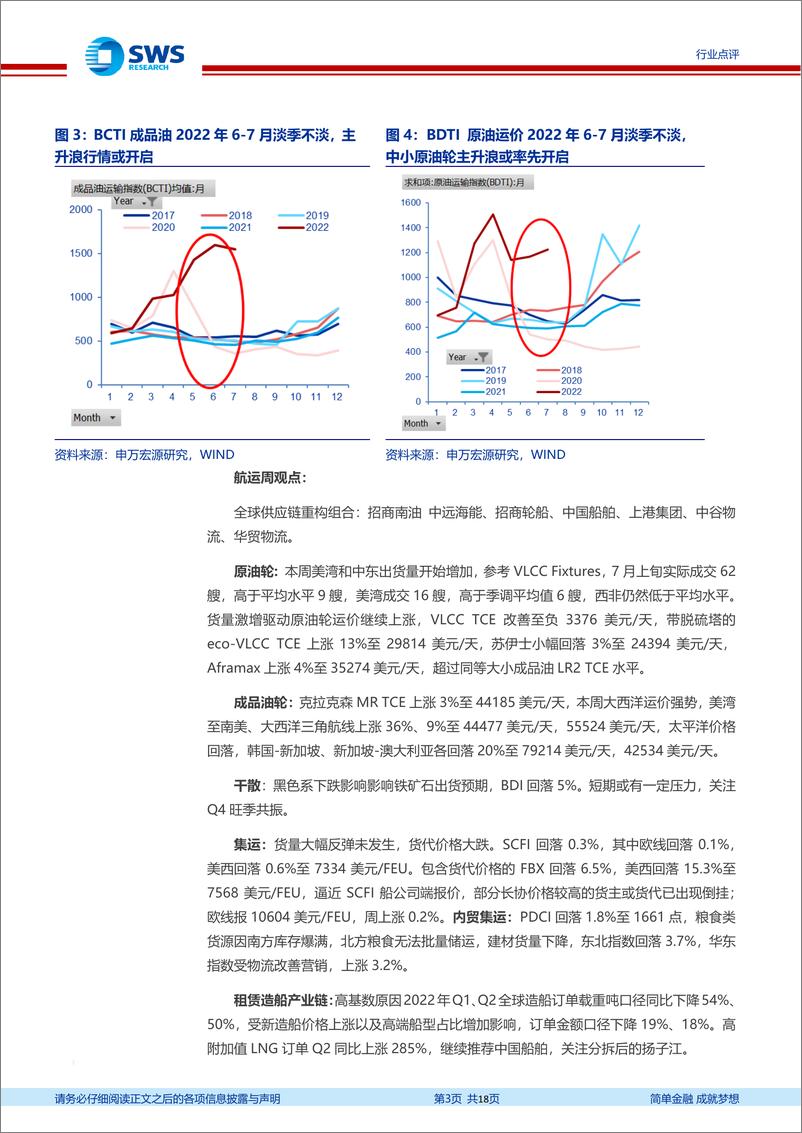 《交通运输行业交运一周天地汇：7月淡季不淡，油轮板块或迎主升浪，下半年看好航空油轮周期趋势机会-20220702-申万宏源-18页》 - 第4页预览图