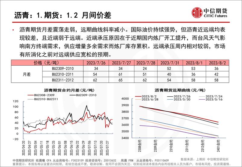 《供应增加沥青累库，裂解价差大幅回落-20230804-中信期货-26页》 - 第6页预览图