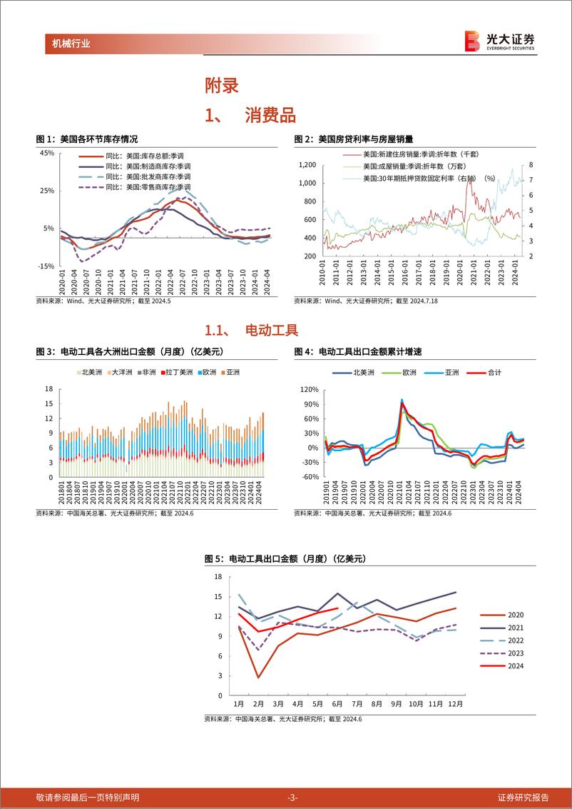 《机械行业海关总署出口月报(二)：资本品出口构建全球产能再分布-240722-光大证券-14页》 - 第3页预览图