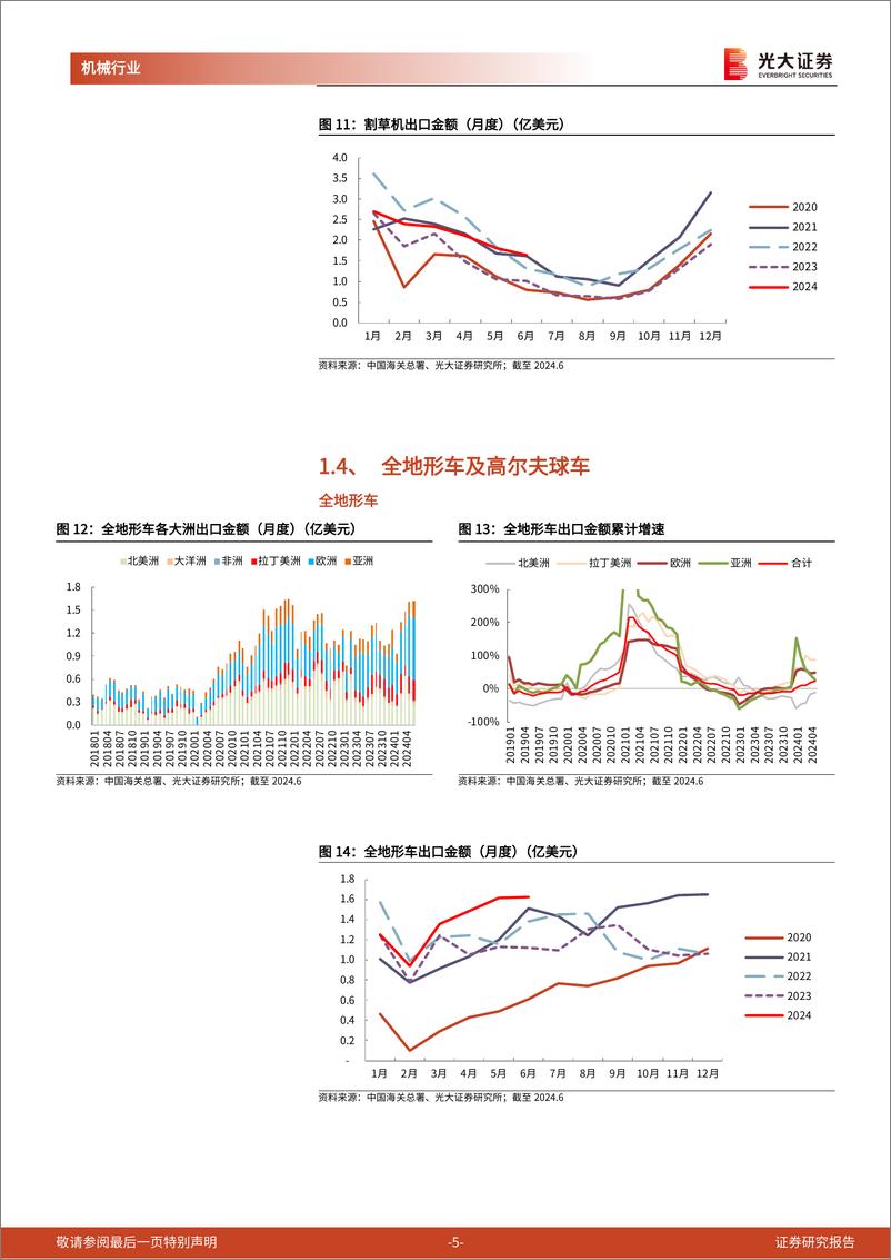 《机械行业海关总署出口月报(二)：资本品出口构建全球产能再分布-240722-光大证券-14页》 - 第5页预览图