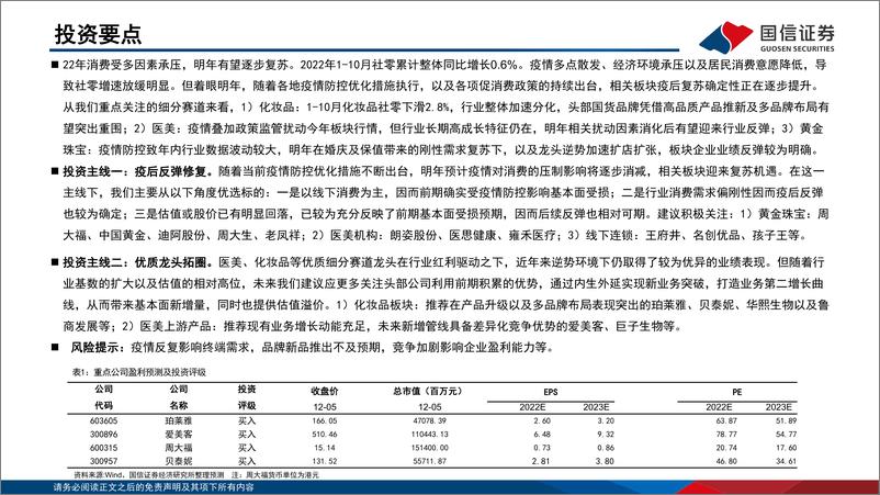 《商贸零售行业2023年度投资策略：紧扣消费复苏主线，把握龙头业务拓圈机遇-20221206-国信证券-40页》 - 第3页预览图