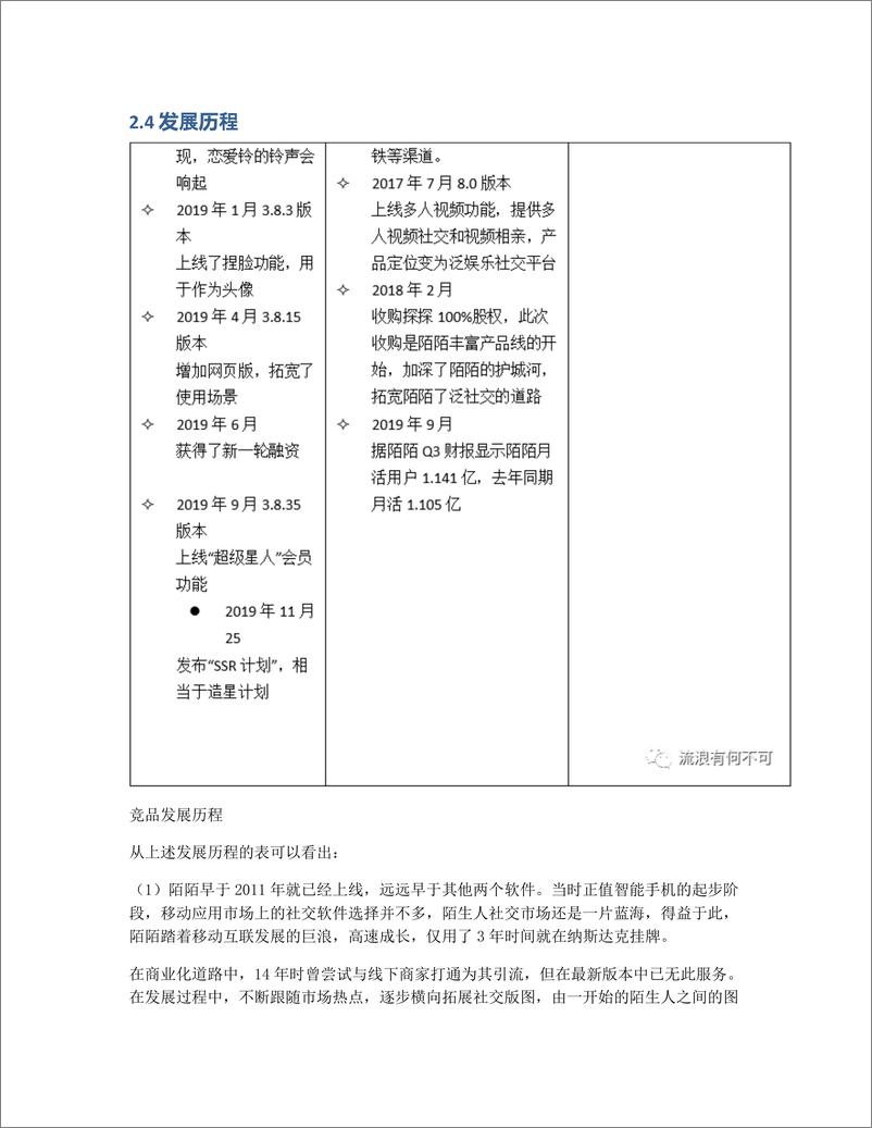 《Soul产品分析报告：心灵社交能走多远》 - 第5页预览图