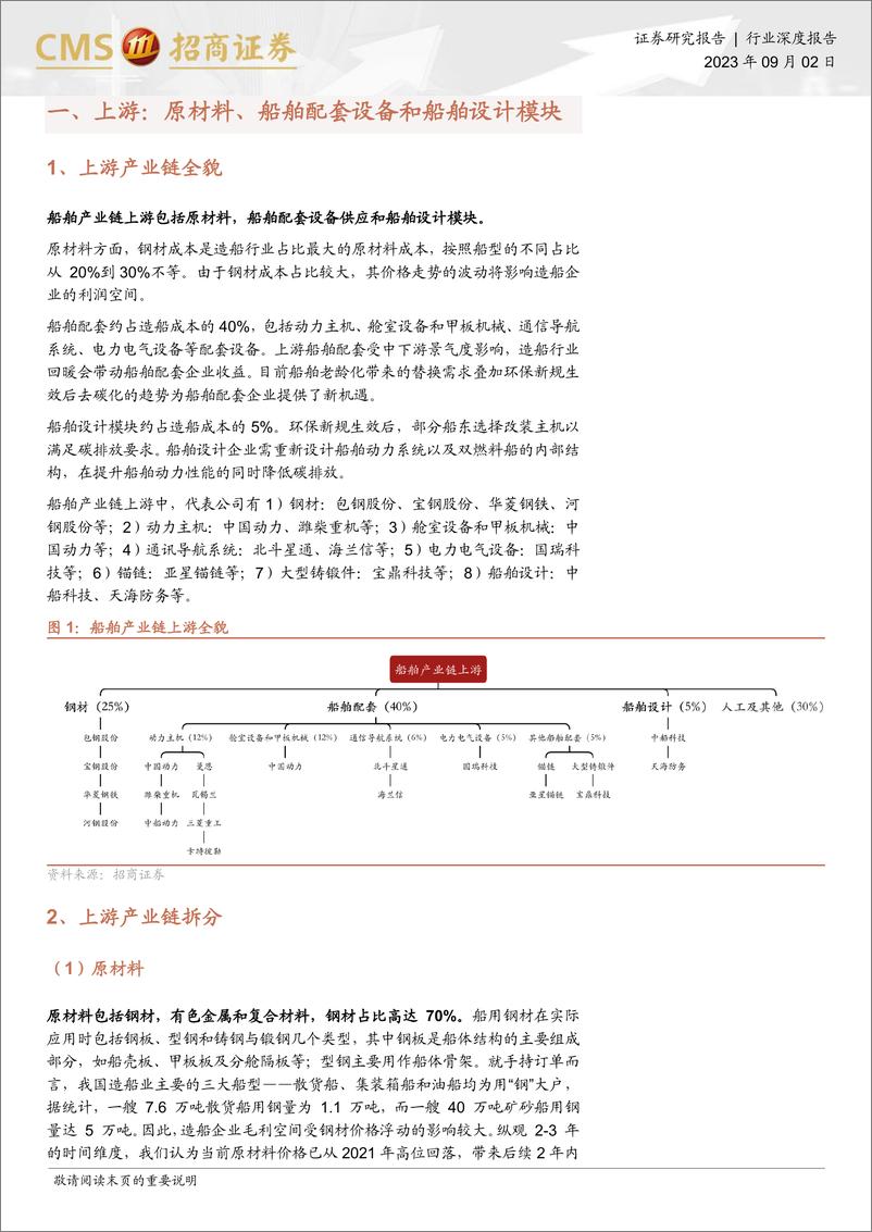 《机械行业船舶专题报告系列（四）：解析船舶产业链，把握船市上行周期全景图-20230902-招商证券-25页》 - 第5页预览图