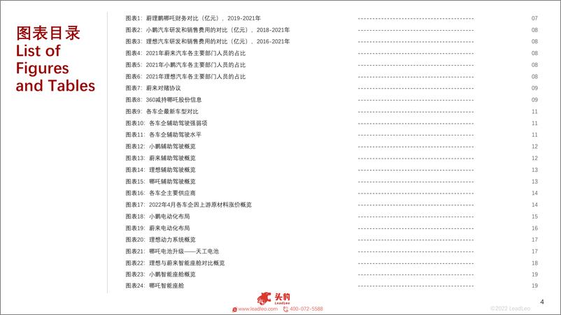 《头豹研究院-2022年新能源汽车（蔚来、理想、小鹏、哪吒）企业对比系列报告（二）：技术及资本对比篇-2022.09-20页-WN9》 - 第5页预览图