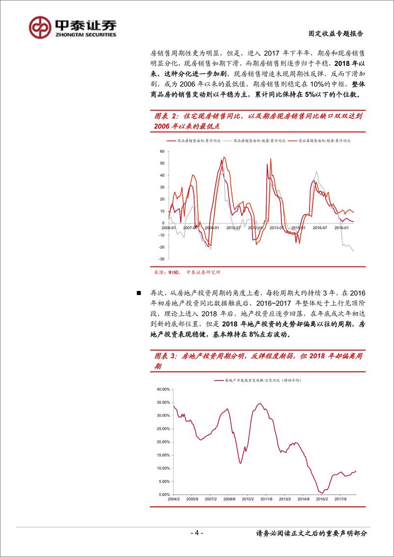 《固定收益专题研究报告：19年地产投资，数据继续被熨平还是周期波动再现？-20190103-中泰证券-14页》 - 第5页预览图