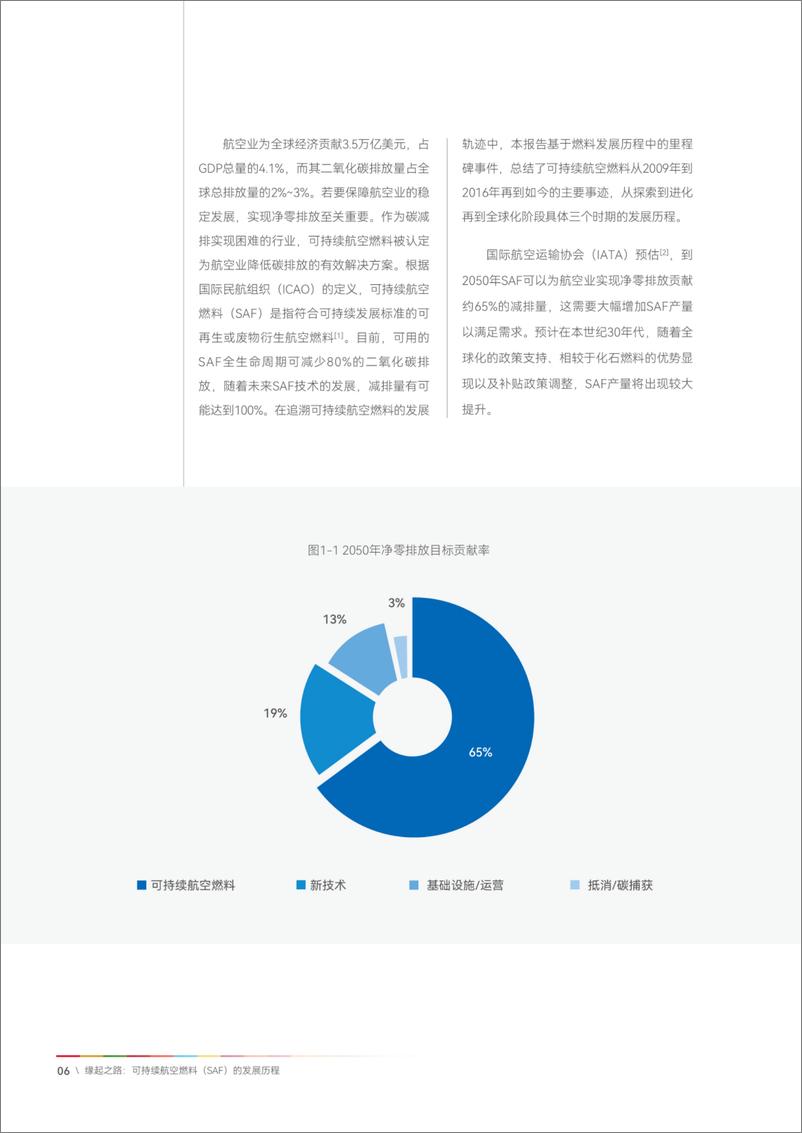 《2024年可持续航空燃料发展路径研究报告(1)》 - 第6页预览图