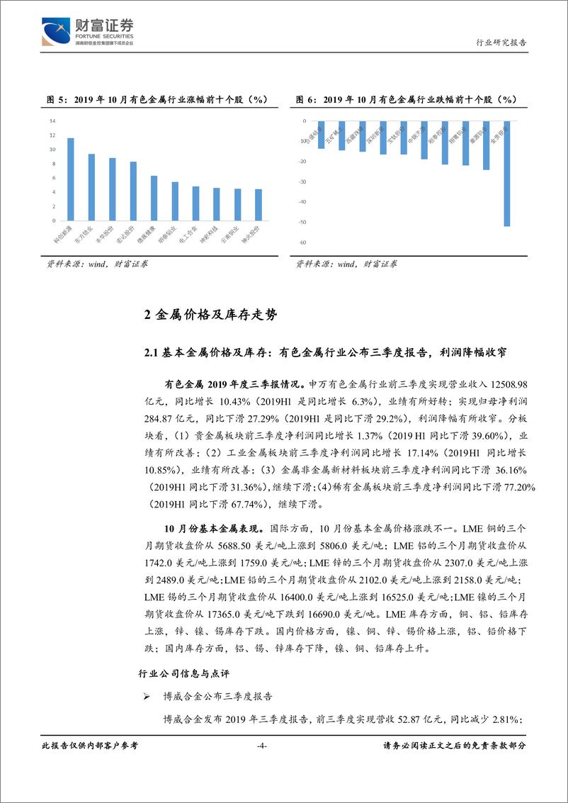 《有色金属行业月度报告：关注锂的供给收缩，海外电动化进程加速-20191112-财富证券-14页》 - 第5页预览图