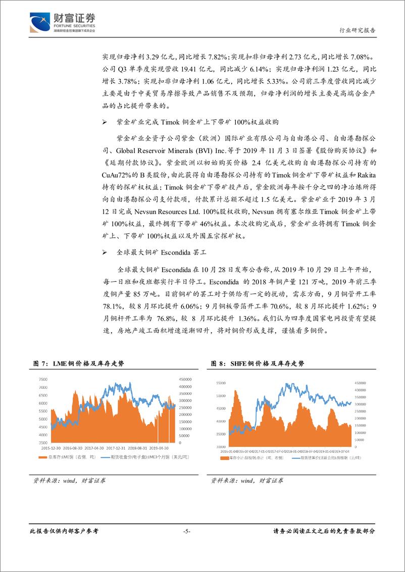 《有色金属行业月度报告：关注锂的供给收缩，海外电动化进程加速-20191112-财富证券-14页》 - 第6页预览图