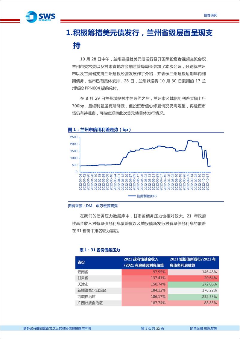 《信用月报2022年第10期（2022.10）：关注第三轮土拍区域分化&兰州建投省级支持-20221031-申万宏源-22页》 - 第6页预览图