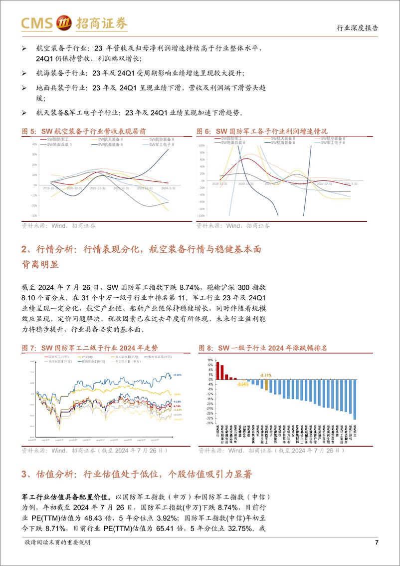 《军工行业2024中期投资策略：行业即将走出低谷，航空装备增长确定-240729-招商证券-30页》 - 第7页预览图