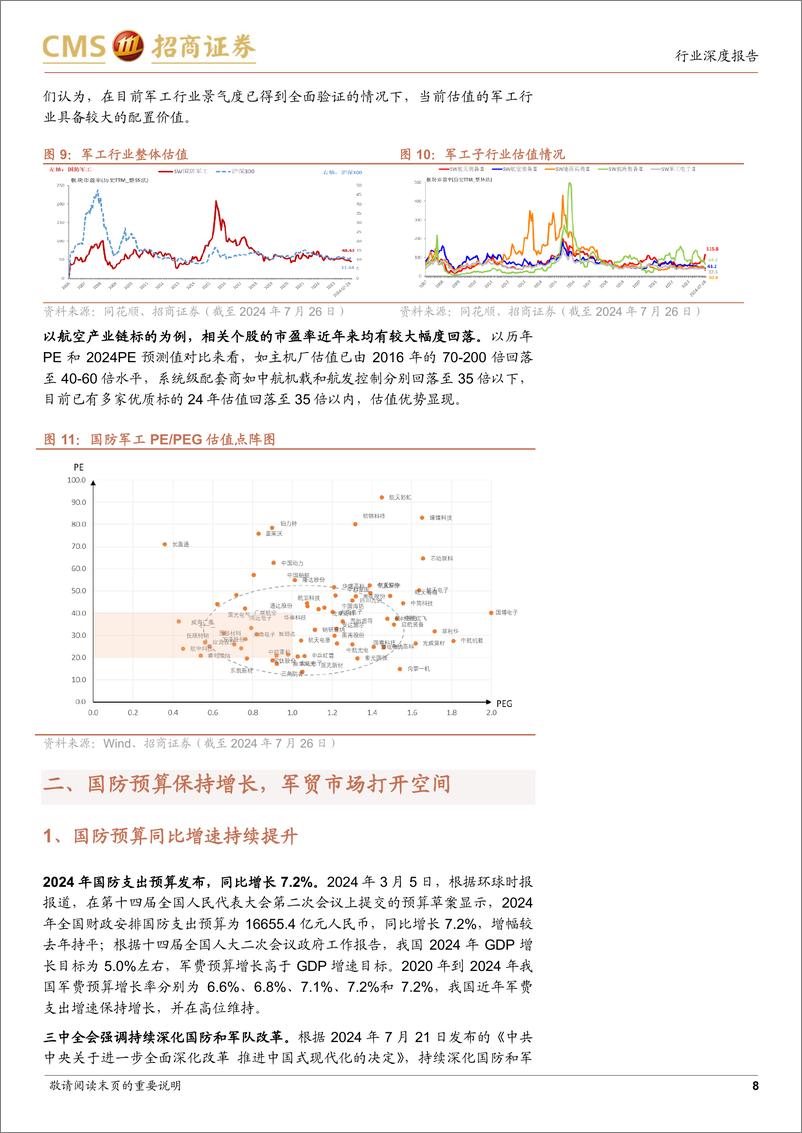 《军工行业2024中期投资策略：行业即将走出低谷，航空装备增长确定-240729-招商证券-30页》 - 第8页预览图