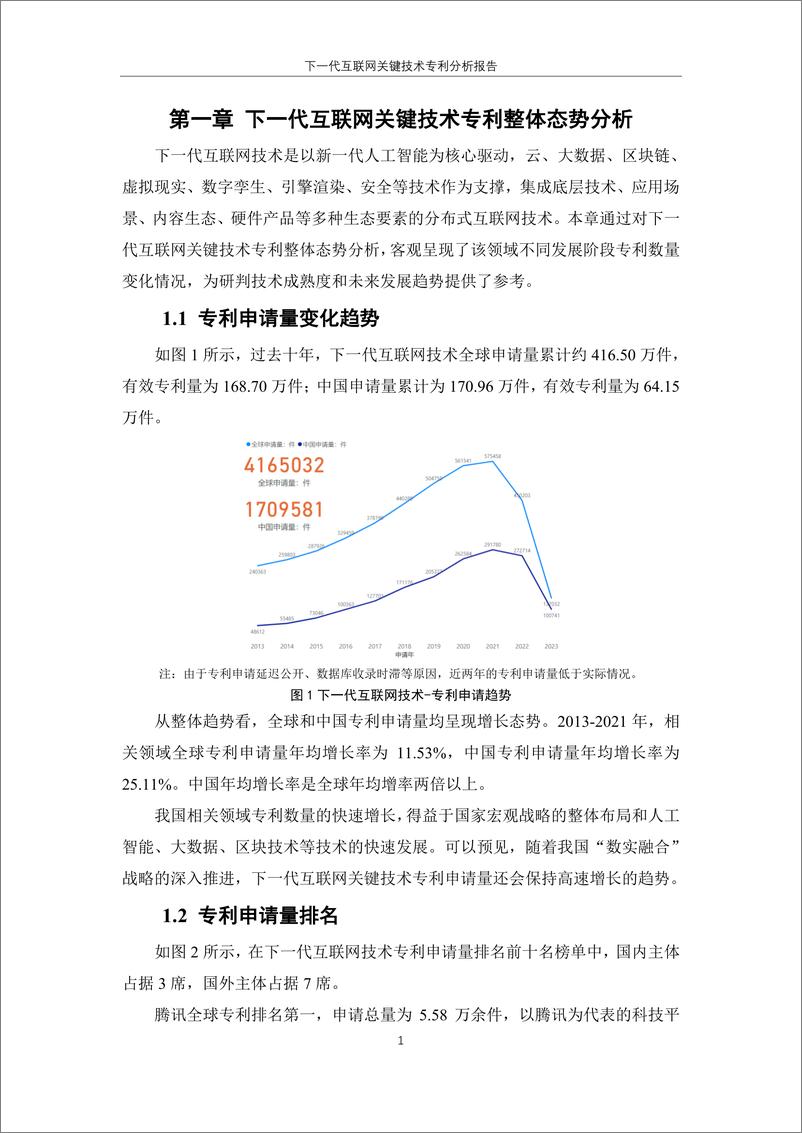 《中国知识产权研究会：2023下一代互联网关键技术专利分析报告》 - 第7页预览图